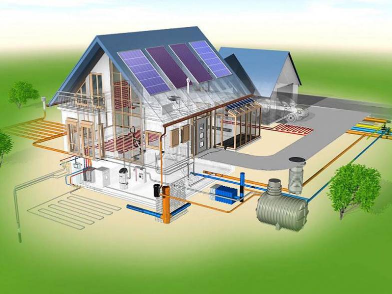 Системы канализации